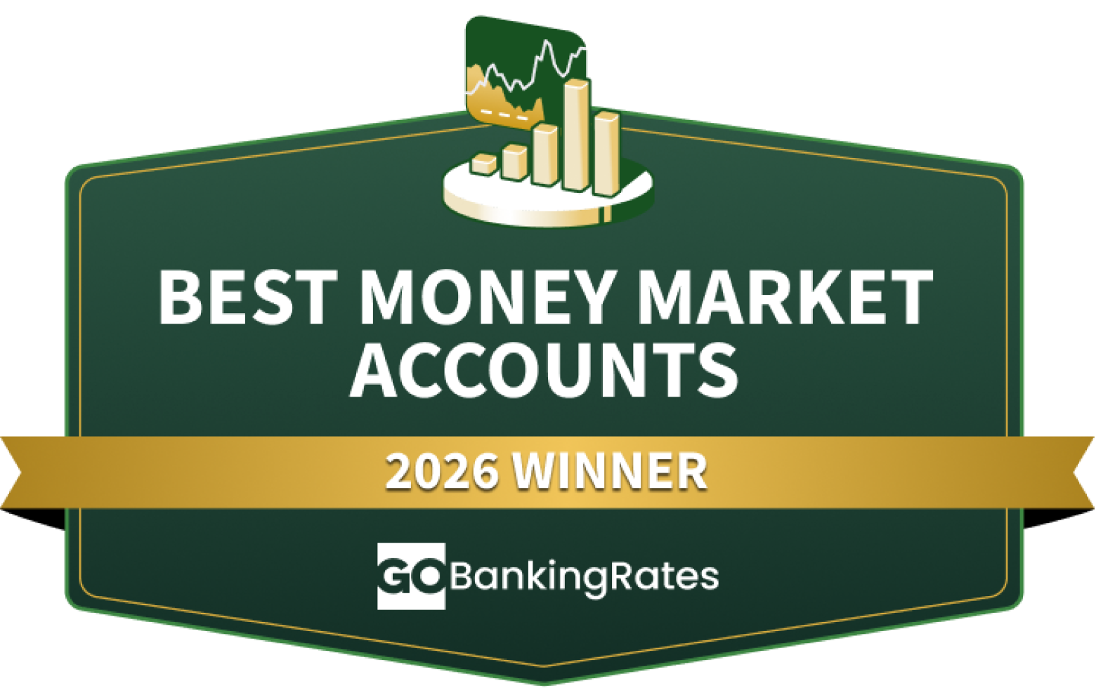 Winner for 2026 Best Money Market Accounts by GoBankingRates